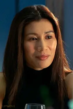 Almen Wong Pui-Ha