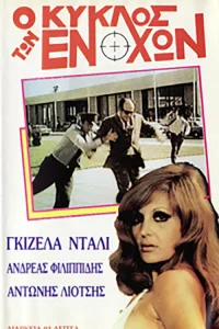 دایره انحراف