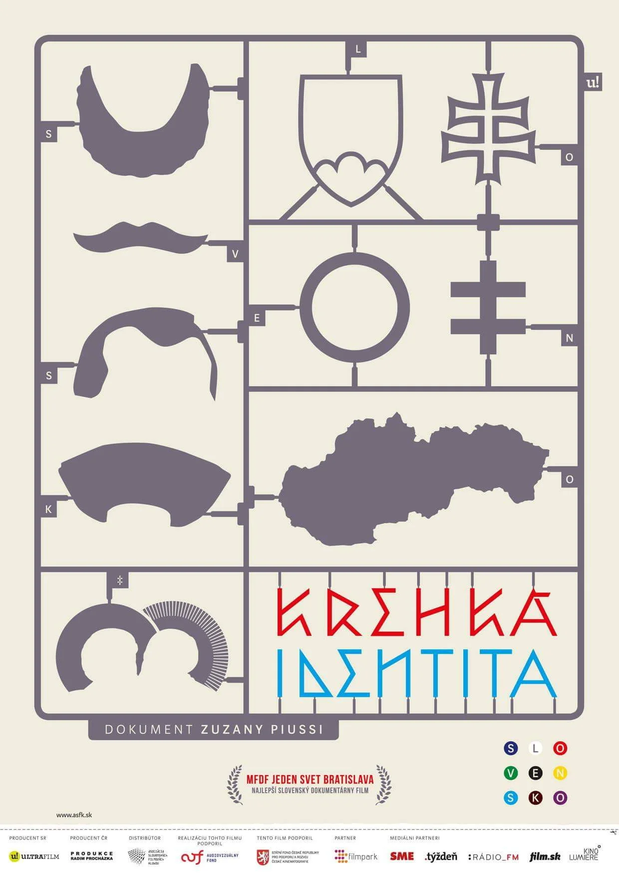 Fragile Identity