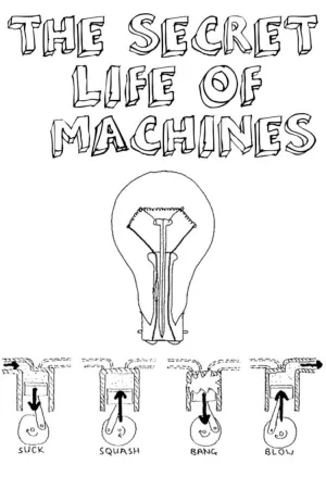 Watch and download The Secret Life of Machines online (1988)