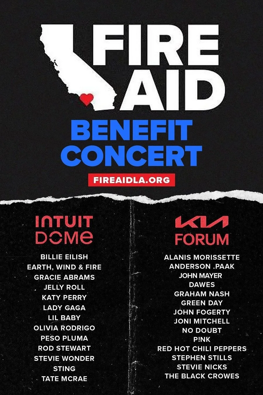 کنسرت خیریه FireAid