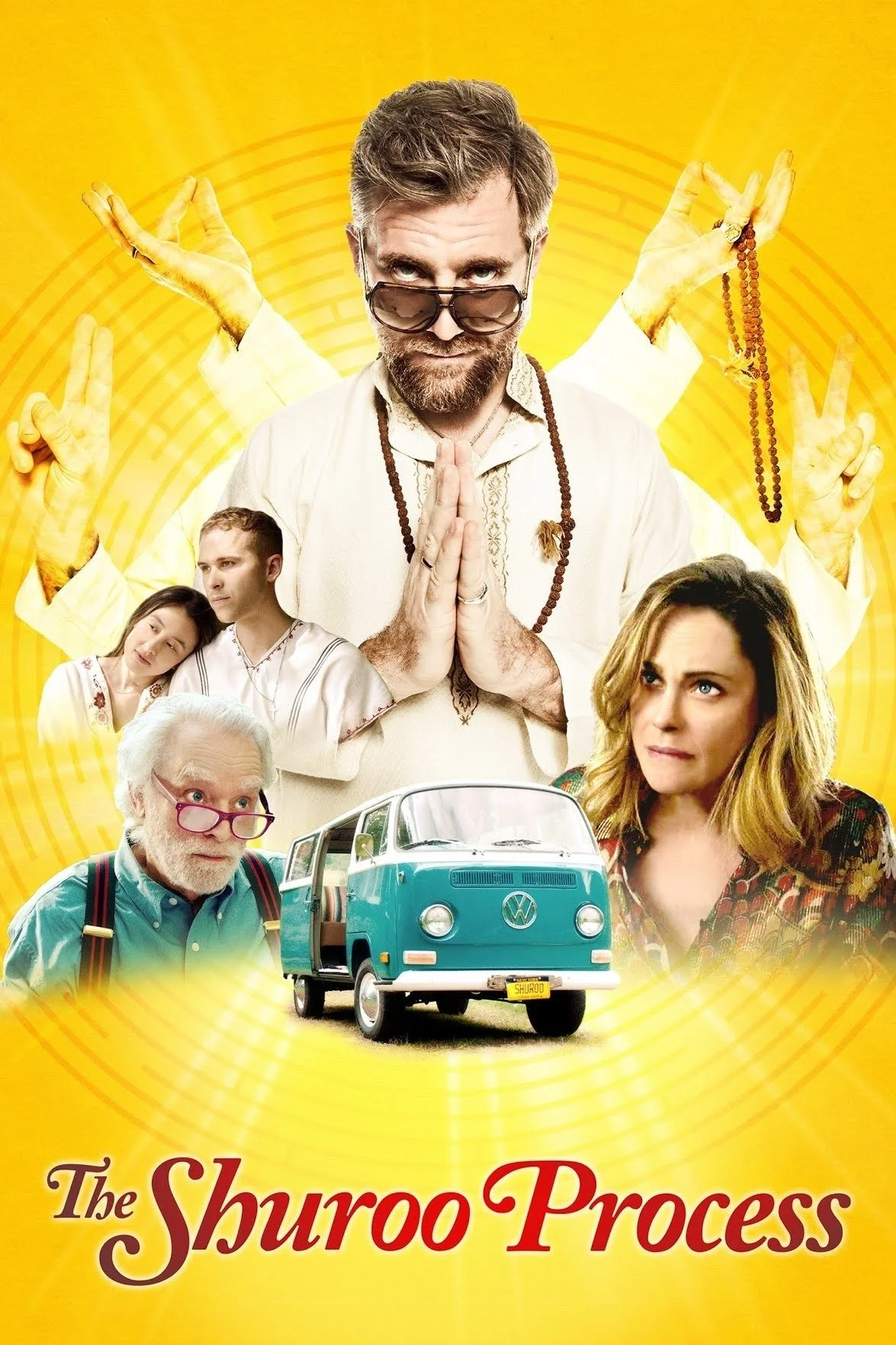 فرایند شورو