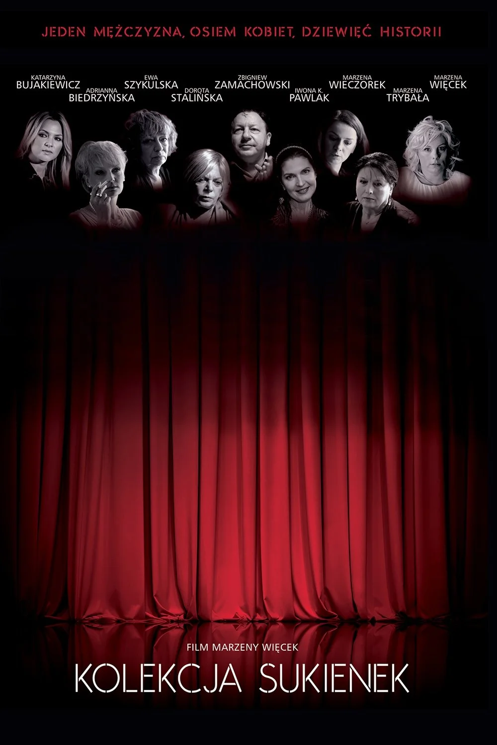 مجموعهٔ لباس‌ها