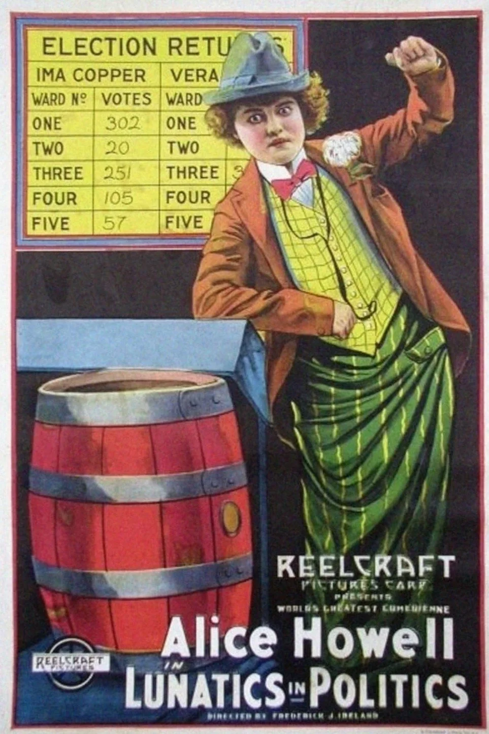 دیوانگان در سیاست