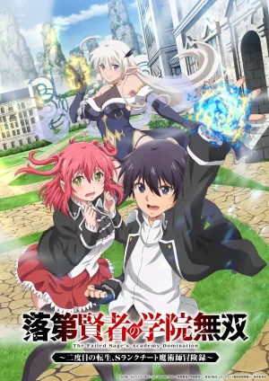 From Overshadowed to Overpowered: Second Reincarnation of a Talentless Sage - Poster